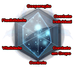 GuerreiroGráfico1.png
