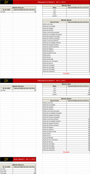 Arquivo:Ornamento e Anel R9.png