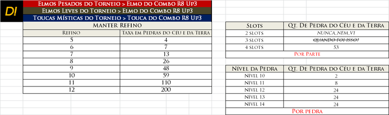 Arquivo:Elmos.png