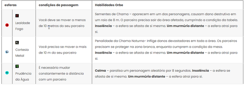 Arquivo:Mecanismo.png