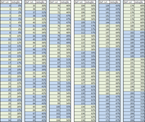 Tabled12.png